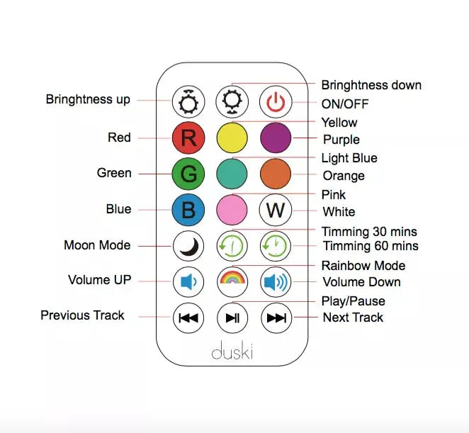 Duski Dream Guardian Remote - My Night Light PTY LTD